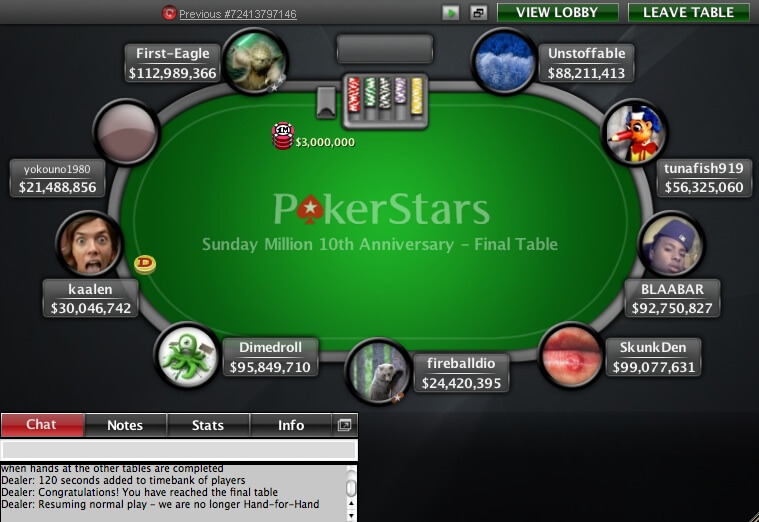 pokerstars-anniversary